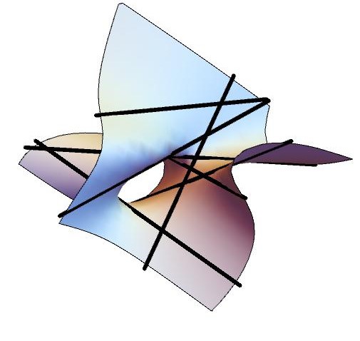 A randomly generated cubic surface with its real lines (mathematica notebook available below)