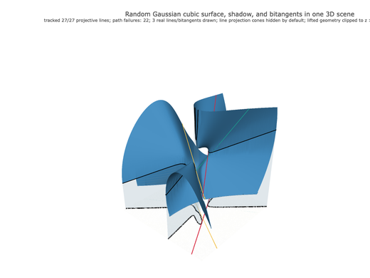 Snapshot of surface seed 49