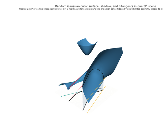 Snapshot of surface seed 112