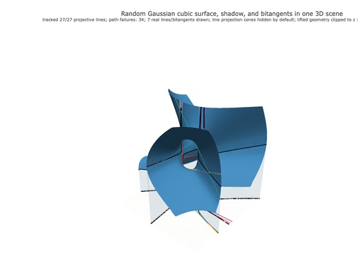 Snapshot of surface seed 187