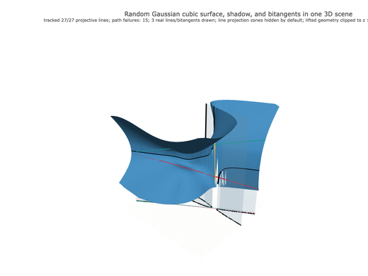 Snapshot of surface seed 336