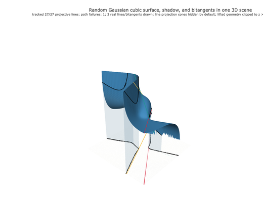 Snapshot of surface seed 342