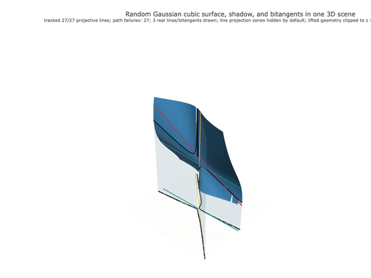 Snapshot of surface seed 478