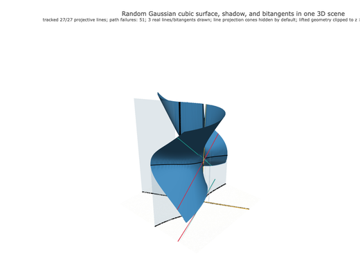 Snapshot of surface seed 486